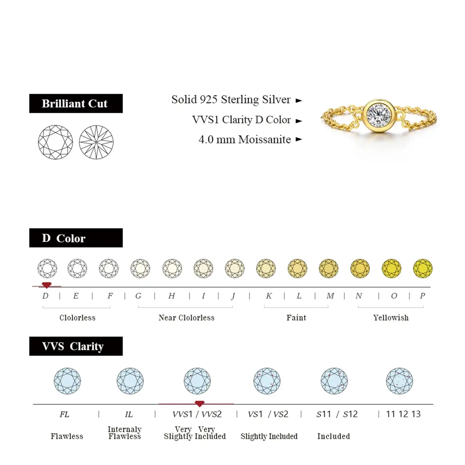 Eternal Radiance Moissanite Wedding Band
